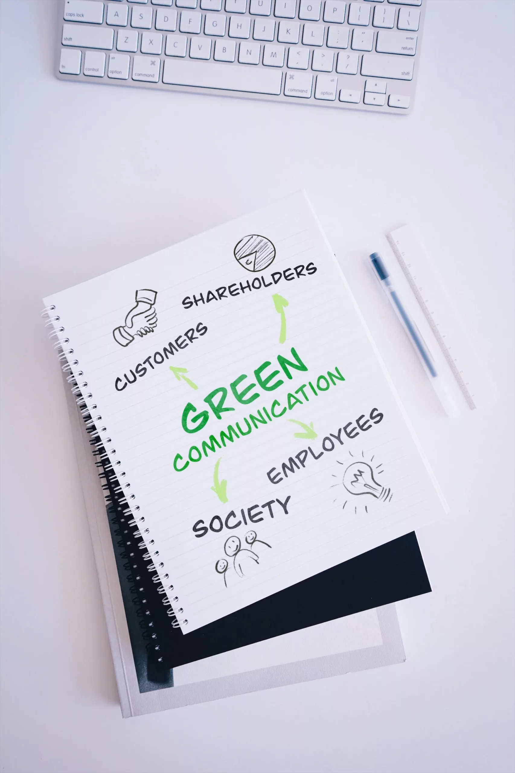 impact of green communication